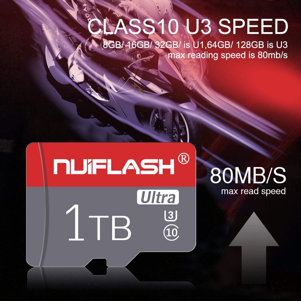 Micro SD Memory Cards 1024 Micro SD Card HIGH Speed 1T Memory Card Class 10 Mini SD Card for Game Console,Smartphones TF Card for GOPRO,Tablet 2-pack