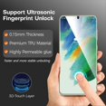 thumbnail image 4 of Case for Galaxy S21 FE 5G with Screen Protector Soft(2Pcs), Crystal Clear Shockproof Protective Phone Case, Hard PC Back Soft TPU Frame Slim Transparent Cover for Samsung Galaxy S21 FE, 4 of 14