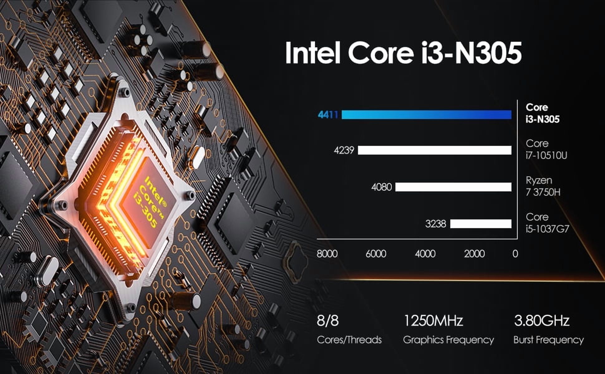 N9NP Mini PC, Intel Core i3-N305 (up to 3.8GHz), 16GB DDR4 RAM 512GB M.2 SSD, Intel UHD Graphics, Support Triple Display/2 x 2.5GbE I226-V/6 x USB Ports/WiFi 6/BT 5.2