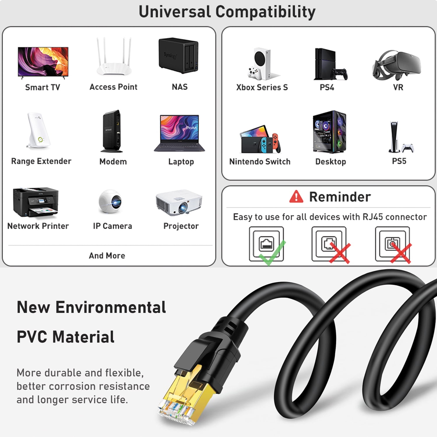 KOGYAS Cat8 Ethernet Cable 100 ft, Ethernet Cord,Network Cable Support Cat5/Cat5e/Cat6/Cat6e Standards,High Speed 40Gbps 2000Mhz F/FTP LAN Wires with RJ45 Gold Plated Connector for Modem,Router,PC