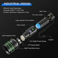 thumbnail image 3 of RFICUH Flashlight High Lumens Rechargeable, 60W Super Bright 2000 Lumen XHM77.2 Led High Power Tactical Brightest Flash Light, Handheld Emergency Flashlights for Camping Hiking, 3 of 7