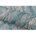 thumbnail image 4 of Madcap Cottage by Momeni Lake Palace Rajastan Weekend Light Blue Indoor/Outdoor Area Rug 2' X 3', 4 of 7