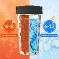 thumbnail image 5 of Fotbe cute bugs Printed Insulated Travel Coffee Mug Spill Proof Leak Proof Stainless Steel Coffee Tumbler Reusable Coffee Cups with Lids Thermos, 5 of 8