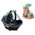 thumbnail image 2 of Baby Car for Seat Rain Cover Food Grade EVA Stroller Weather Shield Waterproof Windproof Breathable Clear Raincoat for Newborn Sleeping Basket, 2 of 9
