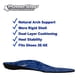 thumbnail image 3 of Plantillas PowerStep Azul Gris Ancho Ortopédicas para Hombre y Mujer, 3 of 5