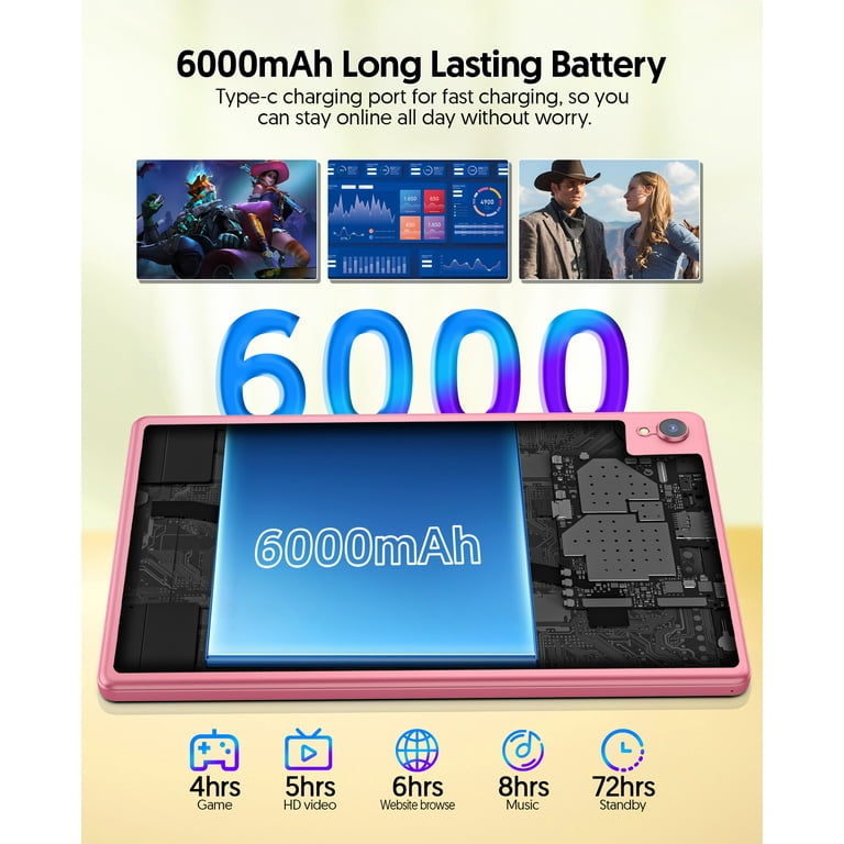 FITIFUN Android 14 Tablet 10 inch Tablets, 4GB RAM 32GB ROM 1TB FITIFUN Android 14 Tablet 10 inch Tablets, 4GB RAM 32GB ROM 1TB