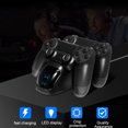thumbnail image 3 of POCREATION Game Handle Charger, Charger For ,USB 5V Handle 2-port Charger With LED Charging Indicator For Handle For / S, 3 of 8