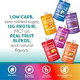 thumbnail image 4 of Protein Smoothie, Real Fruit, 12g Protein, Low Carb, Zero Added Sugar, Gluten-Free, Non-GMO, No Artificial Colors or Flavors, Mix Variety, 12 Count, 4 of 5