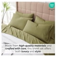 thumbnail image 3 of 6-Piece California King Sheet Sets, 21-Inch Deep Pocket Cal King Sheet Set, 1 Fitted and Flat Sheet Set, Microfiber Bedding, Sage Green Pillow Cases, Sage Green Sheets, 3 of 8