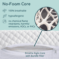 thumbnail image 3 of Organic ergoBean Yeti Dual-Stage Cooling Breathable 6” Crib Mattress With Edge Support, Greenguard Gold Certified, by Ergo-Pedic, 3 of 9