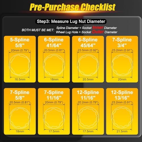 16-Piece Locking Lug Nut Master Key Set | 5, 6, 7, 12 Spline Socket Set, Star and Internal Hex Style Lug Nut Key Set, CR-MO Steel (Not for Hex, Deep, Large-Size, and 10-Spline)