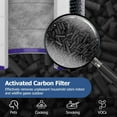 thumbnail image 2 of Air Purifier Filter Replacement for Dyson Pure Cool Purifying Fan TP04 HP04 DP04, 2-in-1 360° Combi True HEPA and Activated Carbon Filter, 2 of 6