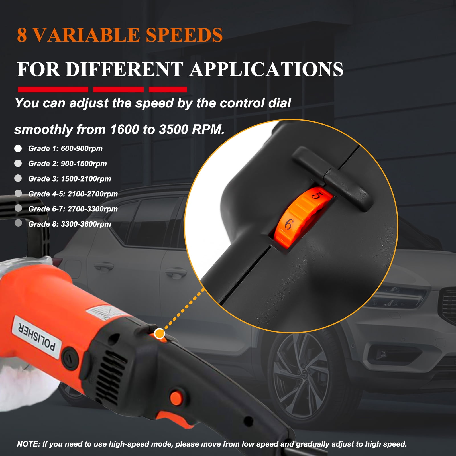iMeshbean 8-Speed Variable Speed Polisher Rotary Orbital Soft Start Constant Power and Speed for Car Polishing Buffing Waxing Sanding Sealing Glaze 5&6&7-Inch 1400W 12.7Amp