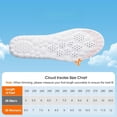 thumbnail image 5 of 2 pairs 4D Cloud-Like Comfort Soles for Men/Women - Soft Memory Foam Cushioning Insoles - Trim to Fit Steppers Insoles with Arch Support for Foot Pain Relief and Fatigue Reduction, 5 of 7