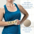thumbnail image 3 of Core Products Elastic Wrist Brace, Left - XLarge, 3 of 6