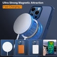 thumbnail image 3 of for iPhone 15 Pro Max Case 360°Magnetic Ring Stand, Compatible with Magsafe, Military Grade Shockproof, Translucent Back with Ring Holder Protective Phone Cover for iPhone 15 ProMax Blue, 3 of 6