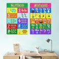 thumbnail image 5 of Milue ABC Alphabet Poster Number Poster Laminated for Kindergarten Wall Decoration, 5 of 12