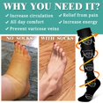 thumbnail image 2 of 3 Pairs Compression Socks for Men & Women 15-20 mmhg Graduated Athletic for Running Nurses Shin Splints Flight Travel, 2 of 7