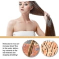 thumbnail image 2 of Rice Anti-drop Shampoo Soap Moisturizes Scalp Cleans Hair Repairs Damaged Hair Nourishes Hair Solid Shampoo Soap, 2 of 5
