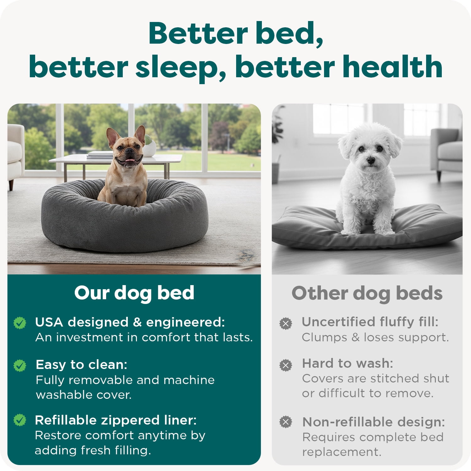 FurHaven Pet Products Round Plush Ball Dog Bed - Gray Mist, Medium - 26"
