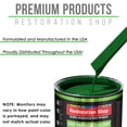 thumbnail image 4 of Emerald Green Gallon Low VOC URETHANE BASECOAT CLEARCOAT Car Auto Paint Kit, 4 of 6