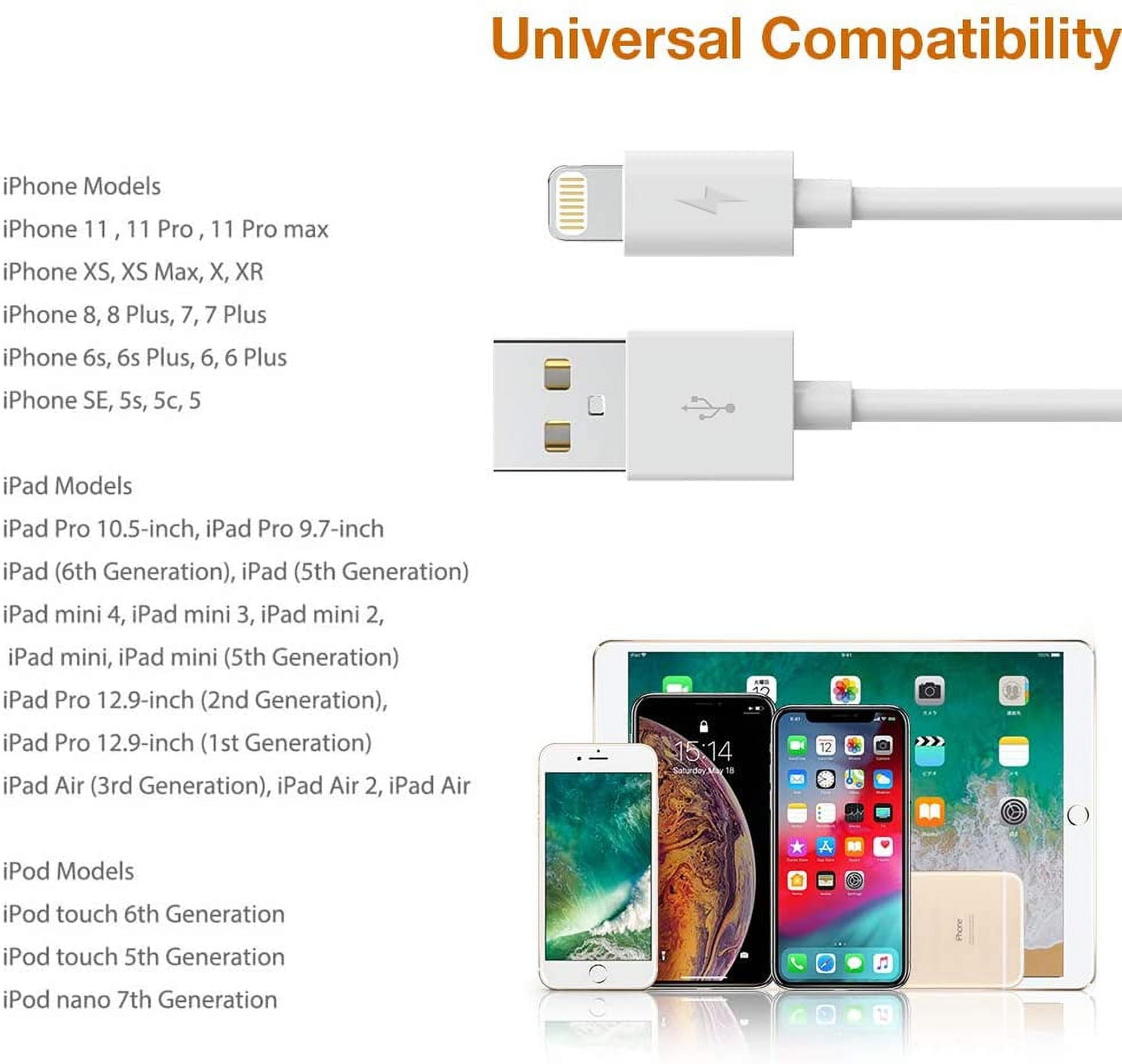 Les Bons Plans de Zack Deals -  9,99€ Livraison  comprise Chargeur iPhone, 4-Pack Cable de Chargeur 2M et 5W Prises USB  Compatible avec iPhone 8 7 6 6S SE 2020 5S