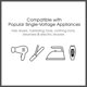 thumbnail image 5 of Convertidor de voltaje y adaptador de viaje universal Conair, 5 of 6