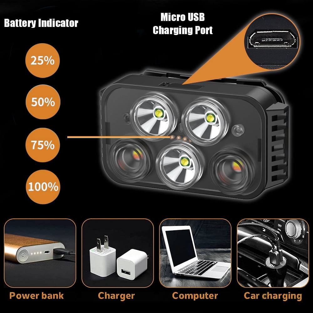 IC ICLOVER 2-Pack Headlamp Flashlight, Super Bright Motion Sensor Head Lamp, IPX4 Waterproof LED White & Red Headlight, 8 Modes Head Lights for Camping Cycling Running Fishing
