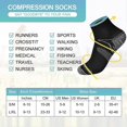 thumbnail image 2 of Crday 7 Pairs Ankle Athletic Socks Low Cut Compression Socks With Arch Support Plantar Gift, 2 of 4