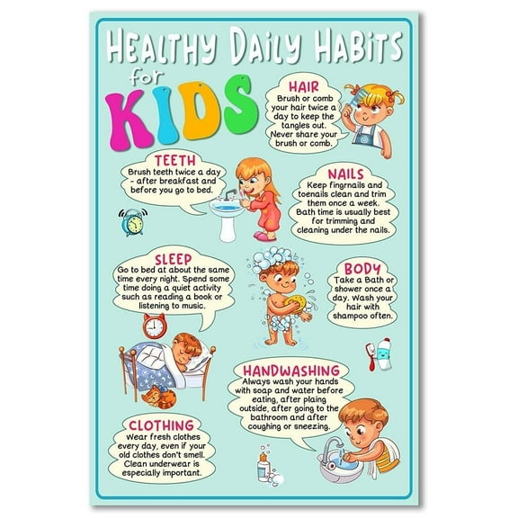 Healthy Daily Habits for Kids Toddlers Health Poster Health Chart Posters for Elementary Preschool Kindergarten School Nurse Office Decor, Wall Decor for Home Living Room Bedroom