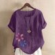 thumbnail image 2 of Vestidos Casuales Para Mujer, Blusas De Mujer De Moda Blusa informal de lino con cuello redondo, manga corta y botones para mujer, 2 of 4