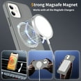 thumbnail image 5 of Magnetic Matte Phone Case with Ring Kickstand for iPhone 15 Pro (6.1"), Compatible with MagSafe and Magnetic Car Mount/Power Bank, Anti-Scratch, Protective Translucent Back Cover, Gray, 5 of 6