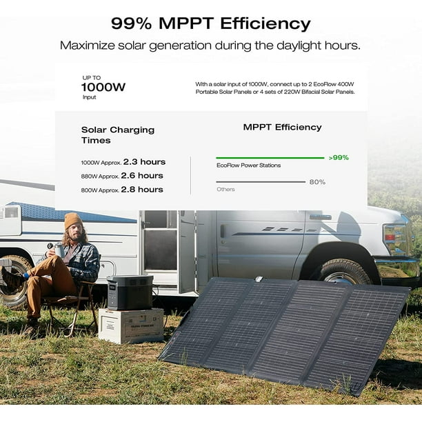 portable solar generators for camping Portable Power Station 299Wh  600W Pure Sine Wave Solar Generator for  Camping & Emergencies