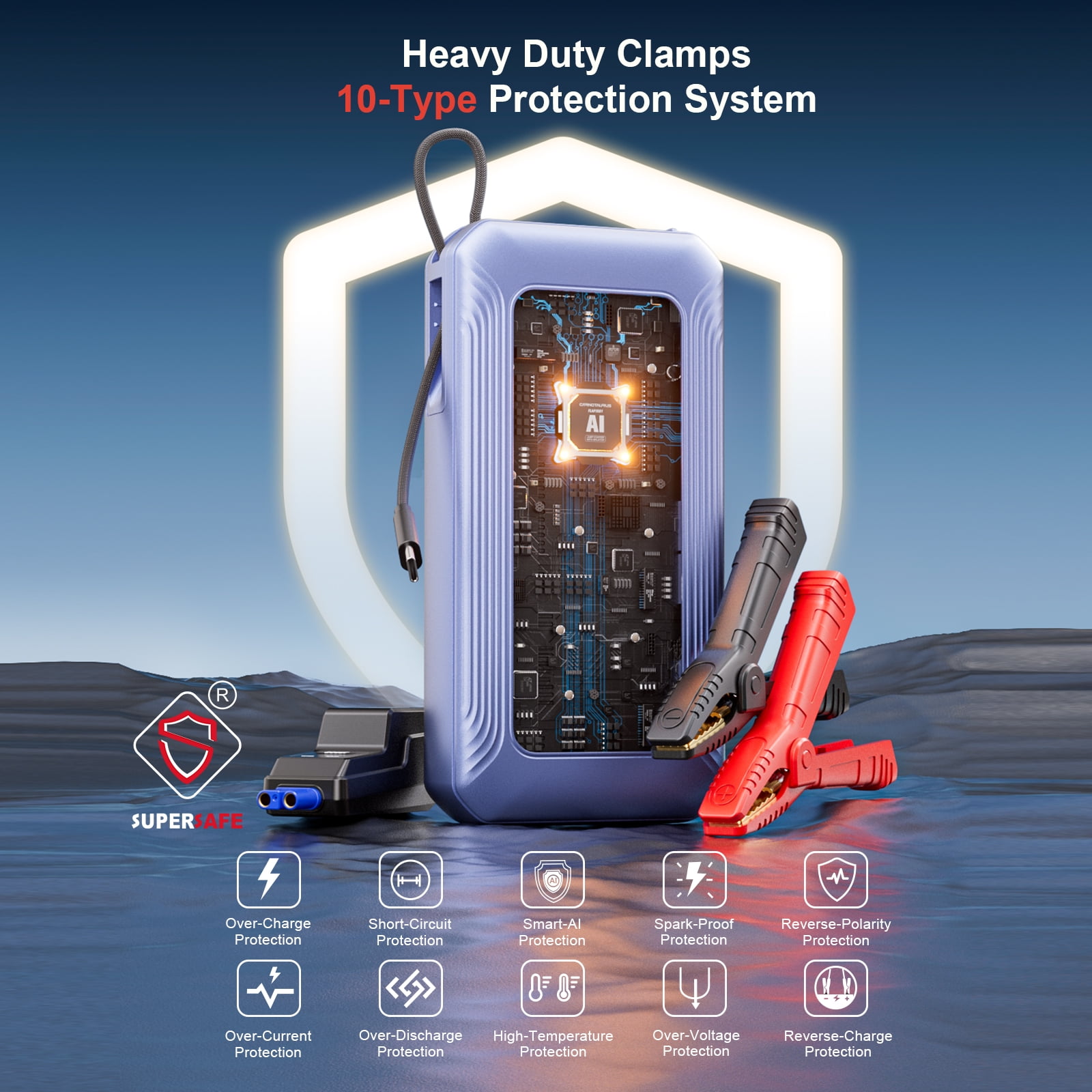 GOOLOO G7 3000A Jump Starter – Built-in Charging Cable That Forms Carry Loop, SuperSafe Lithium Jump Box, 45W USB-C Fast Charge, 12V Safe Battery Booster for Up to 8.5L Gas / 6.0L Diesel