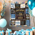 thumbnail image 3 of 100th Birthday Blanket 60 x 50 inch - Gifts for 100 Year Old Man - 100th Birthday Gifts for Men -100th Birthday Gift Ideas for Dad, Grandpa - 100th Birthday Decorations, 3 of 5