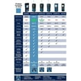 thumbnail image 3 of Bosch GLM165-27CG Blaze Connected 165 Ft. Laser Measure, 3 of 9