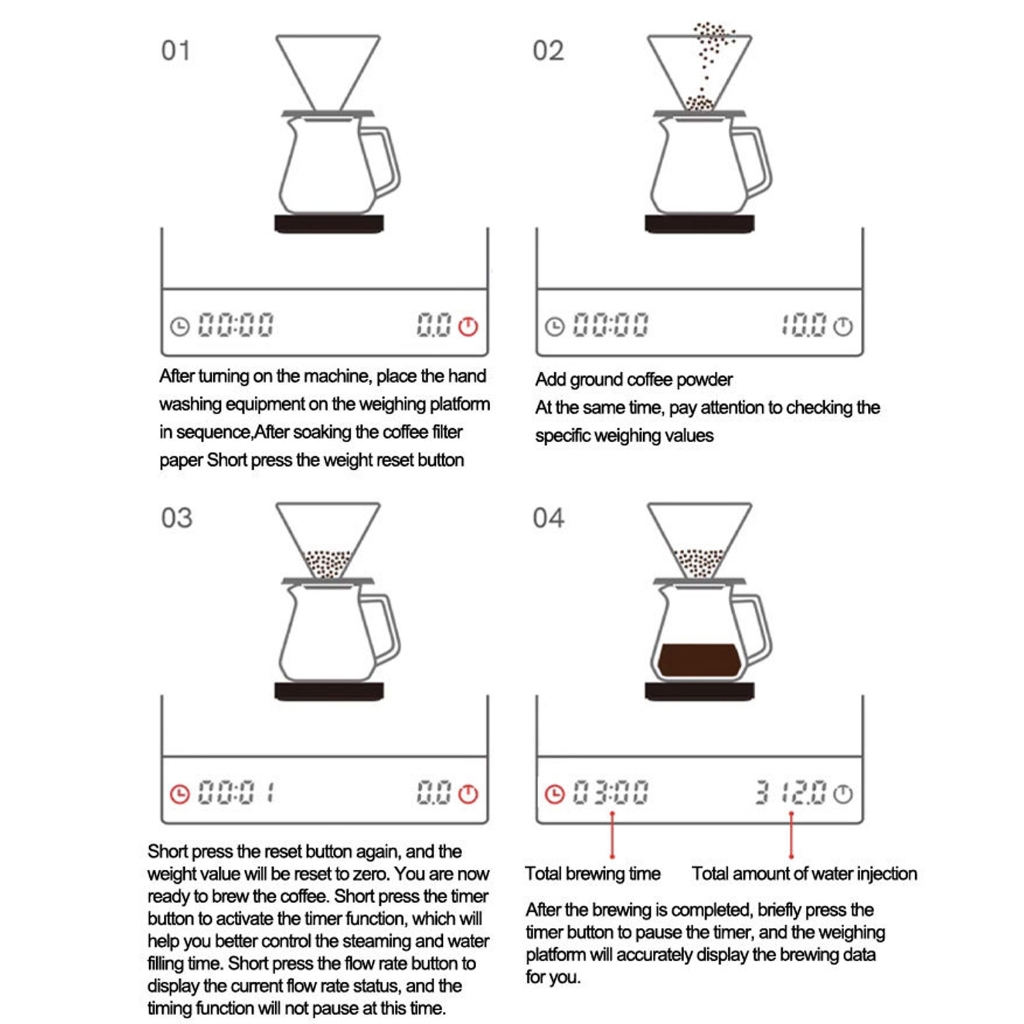 Electronic Kitchen Scale 5kg Digital Measuring Food Flour Milk Coffee Scale
