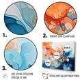 thumbnail image 3 of Designart "Essence Of Teal And Orange Ink" Dairy Floater Framed Canvas Prints, 3 of 5