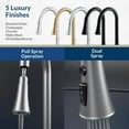 Classic Series SingleHandle Standard Kitchen Faucet in Brushed Nickel