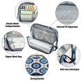 thumbnail image 4 of Standing Pencil Case with Base Large Capacity Stationery Pouch Pen Bag with Zipper for Women Men Intricate Blue and White Tie-dye, 4 of 7