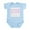 Sky Blue, variant on CafePress - Ultrasound Star (Pink) Infant Bodysuit - Baby Light Bodysuit, Size Newborn - 24 Months