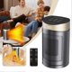 thumbnail image 3 of Portable Room Heaters 1500W Space Silents Heaters for Home Low Energy for Adults Kids, 3 of 5