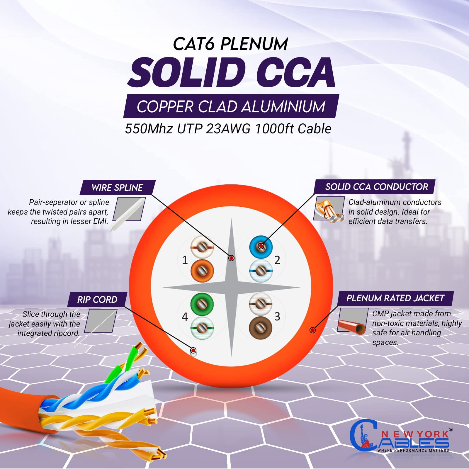 NewYork Cables Cat6 Plenum CCA 1000ft Bulk Ethernet Network LAN Cable UTP 4Pairs 550MHz 23AWG Orange