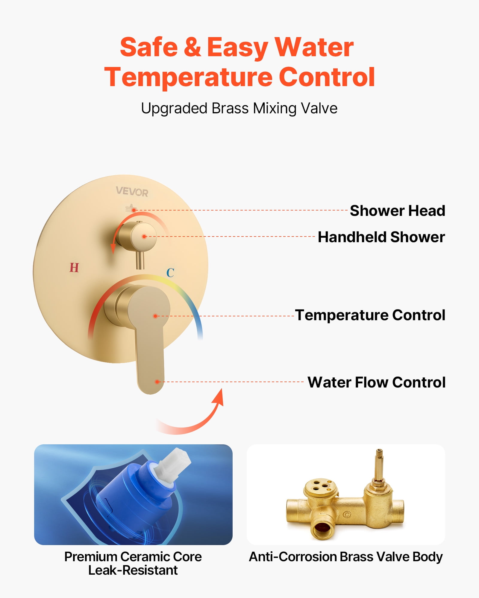 VEVOR Shower Faucet Set, Rainfall Bathroom Shower System with 10-Inch Round Rain Shower Head and Handheld Spray, Wall Mounted Bath Fixtures with Brass Valve and Trim Kit, Brushed Gold