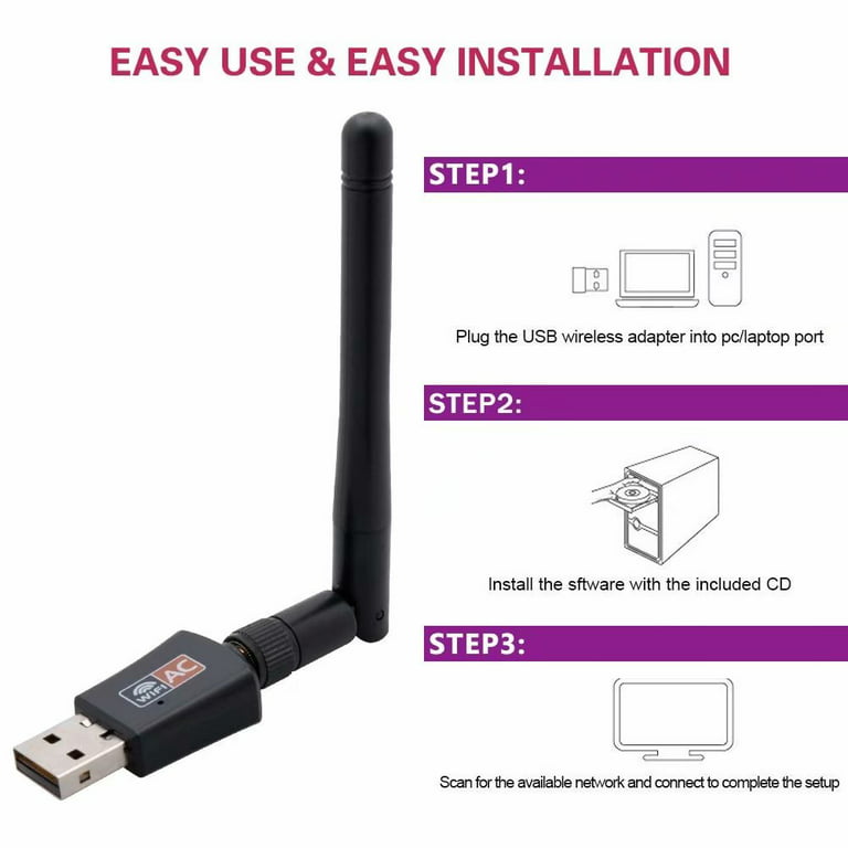 Adaptador WiFi USB de 600 Mbps USBNOVEL para PC Guía de instrucciones