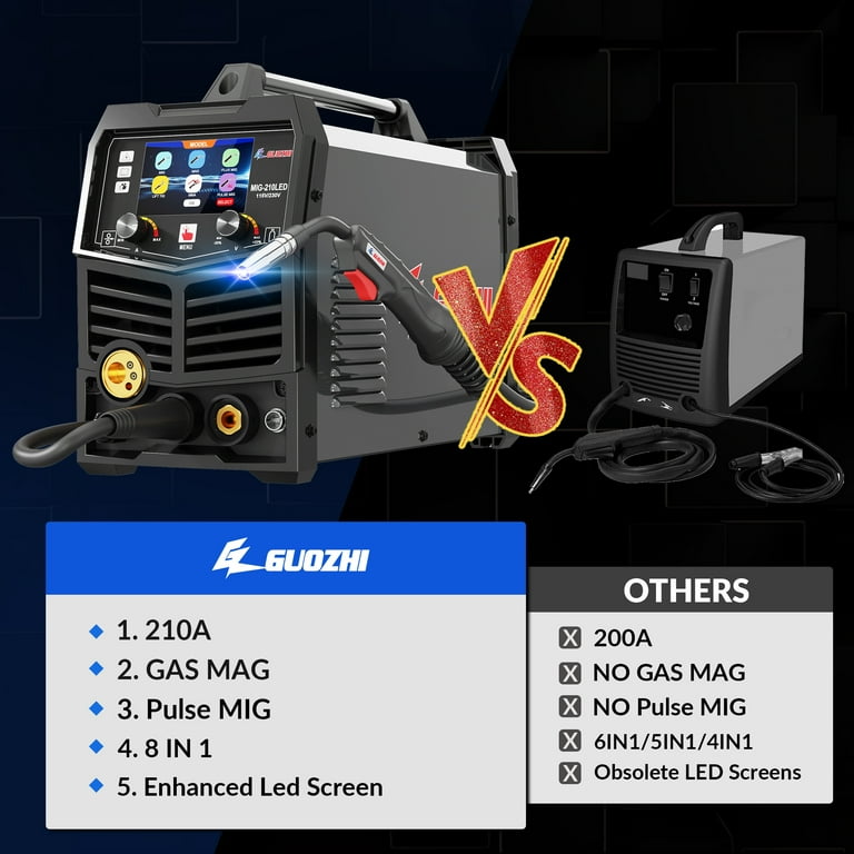 Acewelder 200PRO Aluminum MIG Welder With Pulse 7 In 1 Gas MIG/Pulse MIG/Gasless Flux Core/MMA/Lift TIG/Spot Weld/Spool Gun LED Display 110/220V Multiprocess Welder