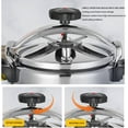 FENGAluminum Pressure Cooker, 3L/4L/5L Explosion Proof Pressure Canner