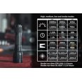 thumbnail image 3 of Streamlight 88084 ProTac HL-X 1000 Lumen LED USB Rechargeable Flashlight, 3 of 7