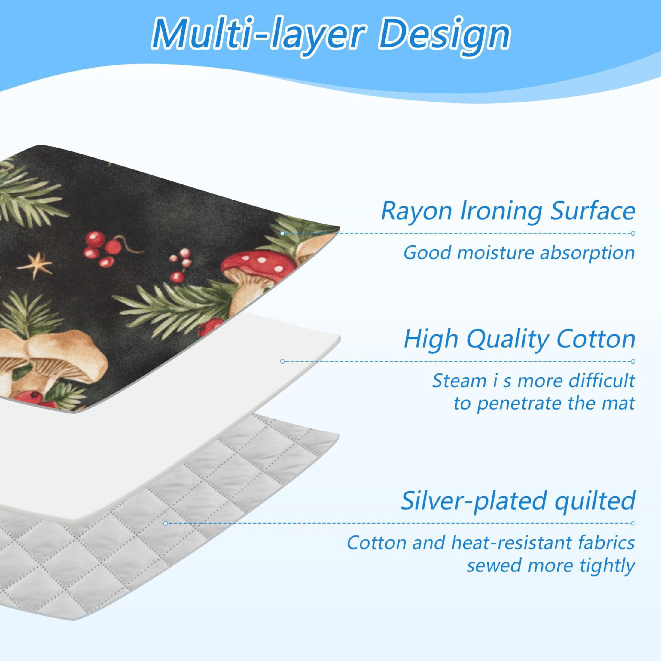 Red Mushroom on Black Ironing Mat Blanket for Table Top Travel Portable Ironing Board Pad 47.2x27.6 Inch