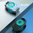 thumbnail image 6 of Xinyolin H15 Universal Portable Mobile Phone Game Cooler Cooling Fan Radiator for iPhone, 6 of 8